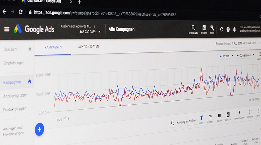 6000 CHF / Jahr für Google Adwords - eingespart durch eine Analyse durch uns